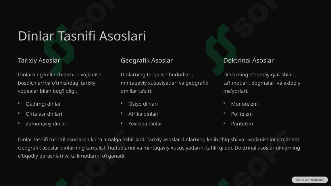 DUNYO DINLARI TASNIFI 2