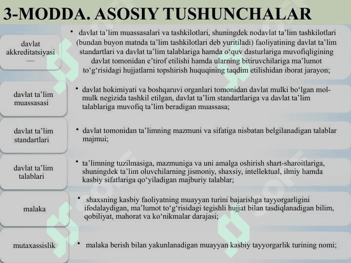 O‘ZBEKISTON RESPUBLIKASI TA’LIM TIZIMI. TA’LIM SOHASIDA DAVLAT SIYOSATINING ASOSIY TAMOYILLARI 4
