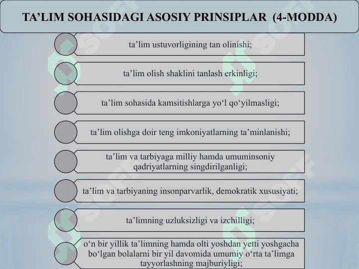O‘ZBEKISTON RESPUBLIKASI TA’LIM TIZIMI. TA’LIM SOHASIDA DAVLAT SIYOSATINING ASOSIY TAMOYILLARI 6
