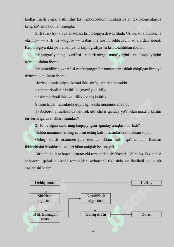 AXBOROTLARNI KRIPTOGRAFIK HIMOYALASH.docx 8