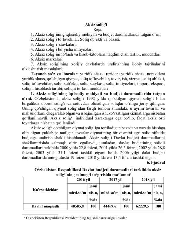 Aksiz solig’i