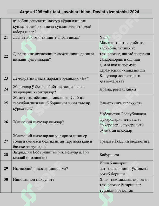 Аргос савол жавоб. Argos savol javob 3