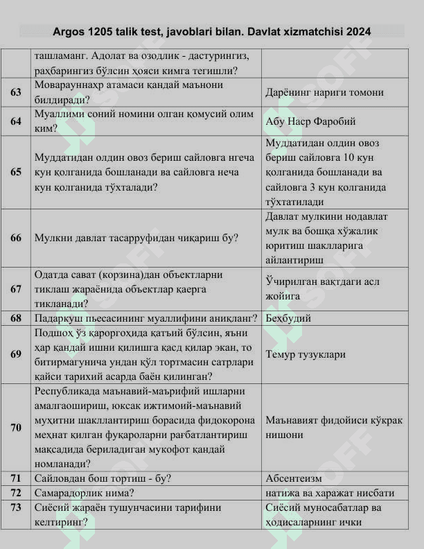 Аргос савол жавоб. Argos savol javob 7