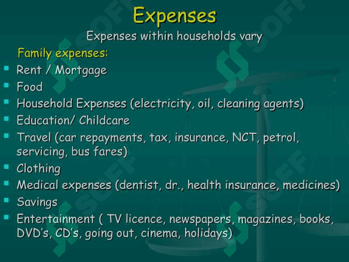 Money Management 7