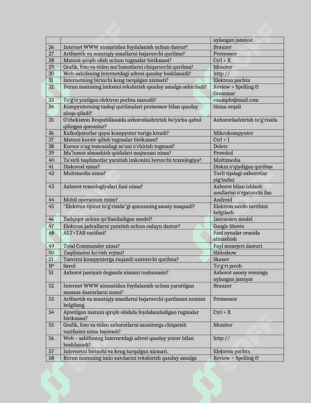ARGOS AKT 1_280_test_JAVOBLARI 2