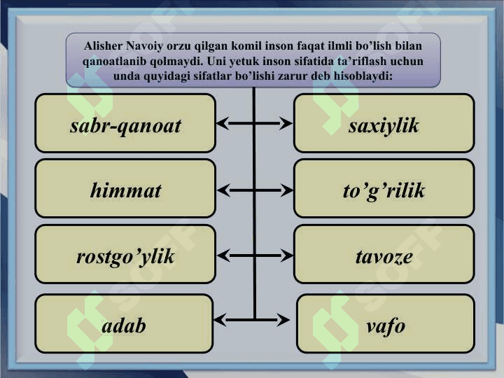 Alisher Navoiyning ta’limiy-axloqiy qarashlari 6