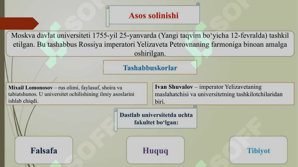 Moskva davlat universitetining shakllanish tarixi va bugungi kundagi faoliyati 2