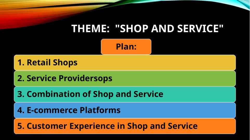 Shop and Service,
