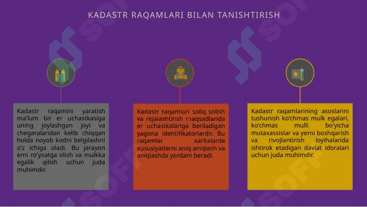 Kadastr raqamini shakllantirish asoslari 2
