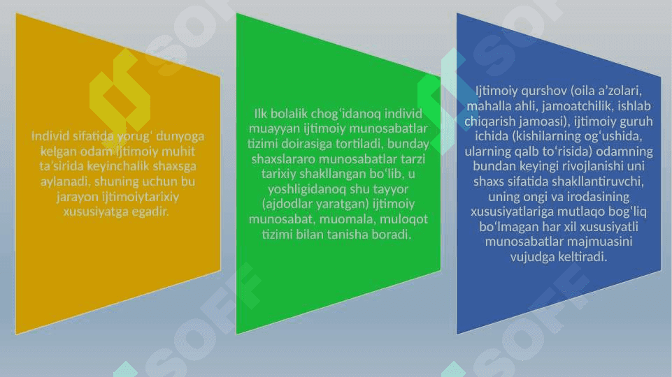 «PSIХОTЕХNIK BIRLIK» PSIХОLОGIK TАHLIL BIRLIGI SIFАTIDА 20.pptx 3