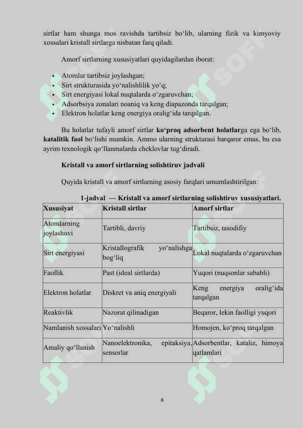 qattiq jismlarning sirt fizikasi. kurs ishi 6