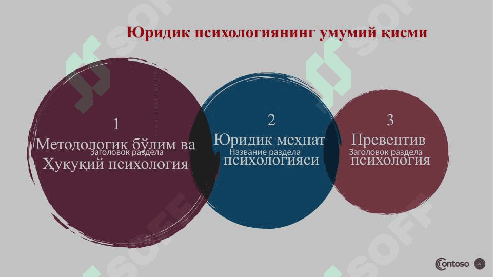 Yuridik psixologiyaning umumiy vazifalari 4