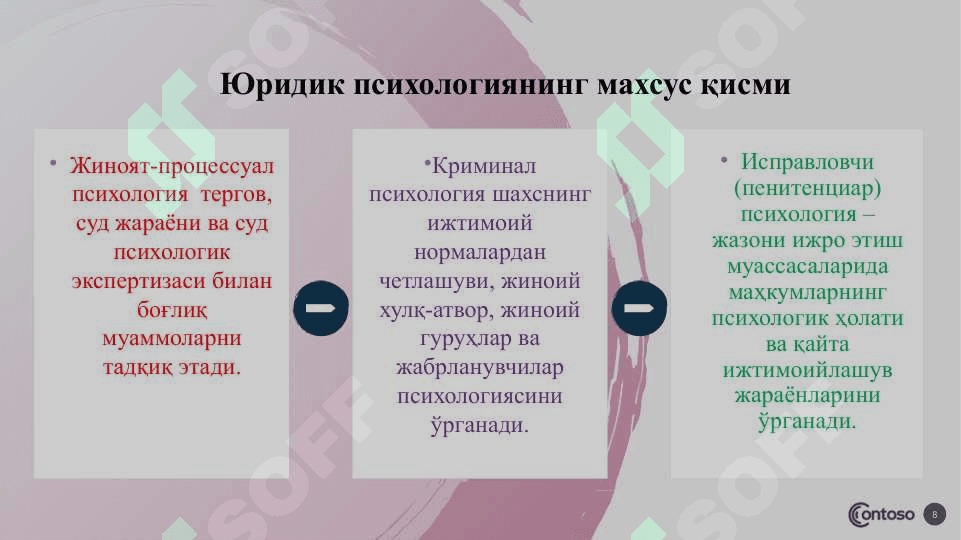 Yuridik psixologiyaning umumiy vazifalari 8