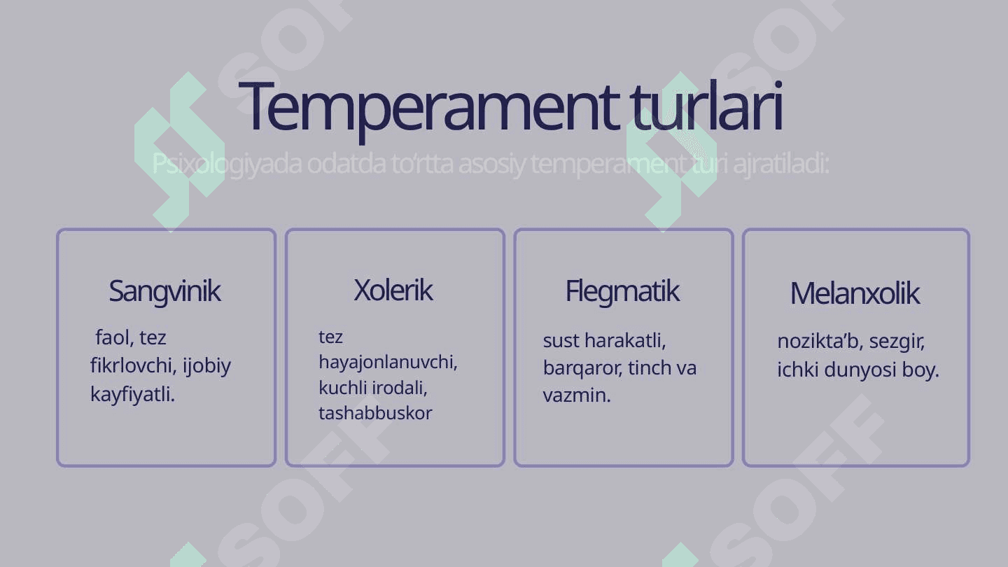 Temperament umumiy psixologiya 3