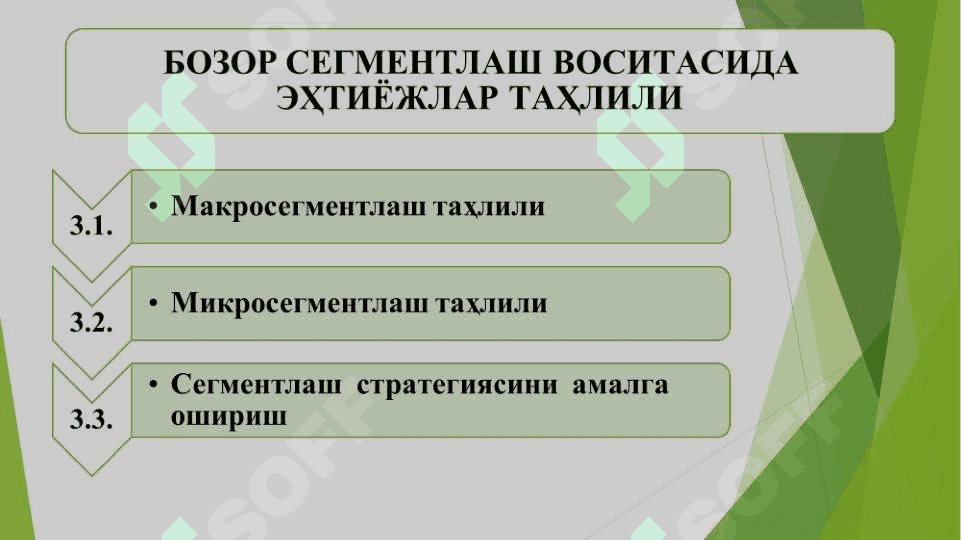 БOЗOР CЕГМЕНТЛАШ ВOСИТAСИДA ЭҲТИЁЖЛAР ТAҲЛИЛИ 2
