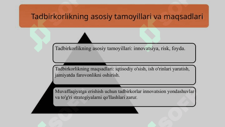 Kichik biznes va tadbirkorlik faoliyati 5