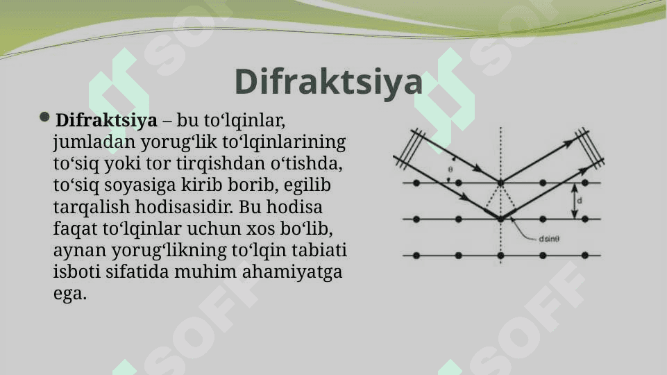 Yorugʻlik difraksiyasi hodisasi 2