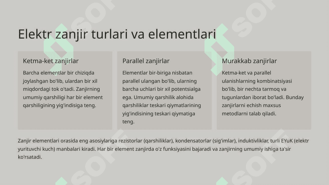 O'zgarmas va o'zgaruvchan tok nochiziq zanjirlarini analitik va grafoanalitik usulda echish usullari 3