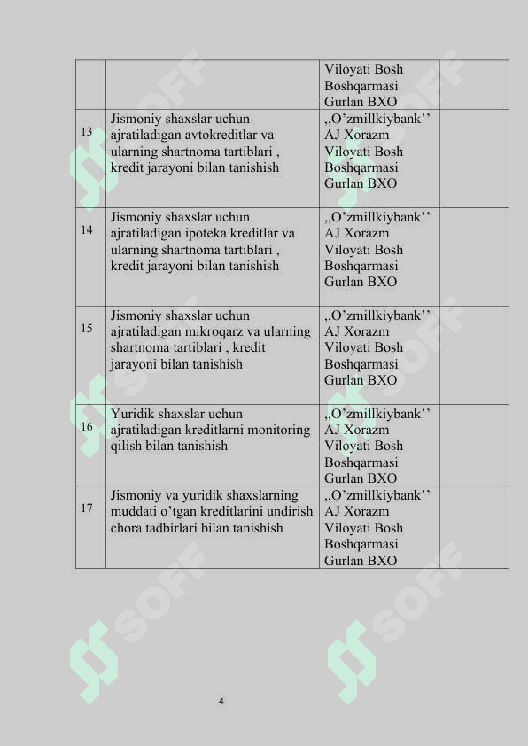 O’zmillkiybank amaliyot hisoboti                        Ўзмиллийбанк амалийот ҳисоботи 4