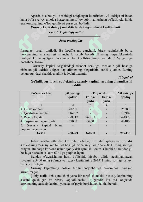 Iqtisоdiyot sub`ektlarining xususiy kapitali tahlili 8