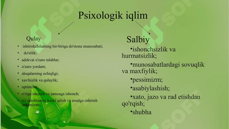Jamoadagi psixologik iqlim 4