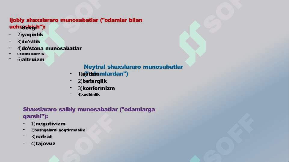 Shaxslararo munosabatlar 7