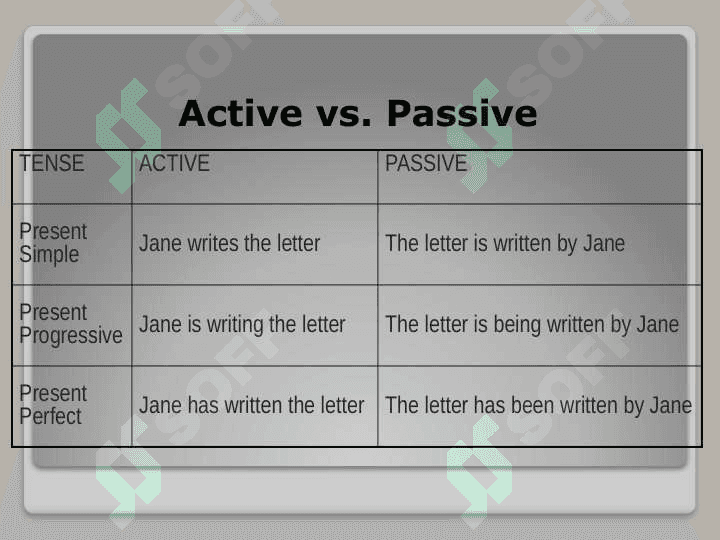 Passive Voice 4
