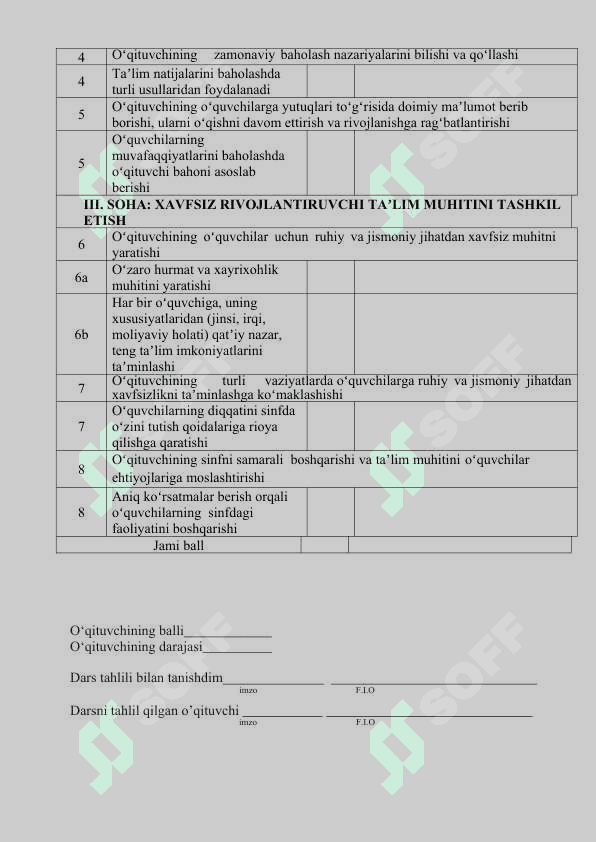 Dars tahlili varaqasi 2