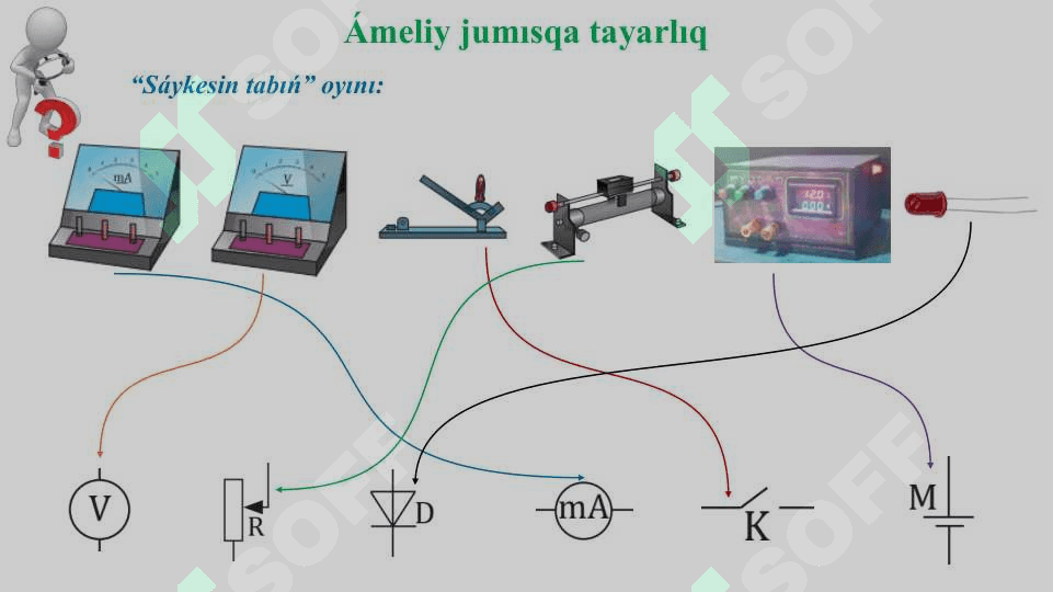 Yarımótkizgishli diodtıń volt-amper xarakteristikasın úyreniw 3