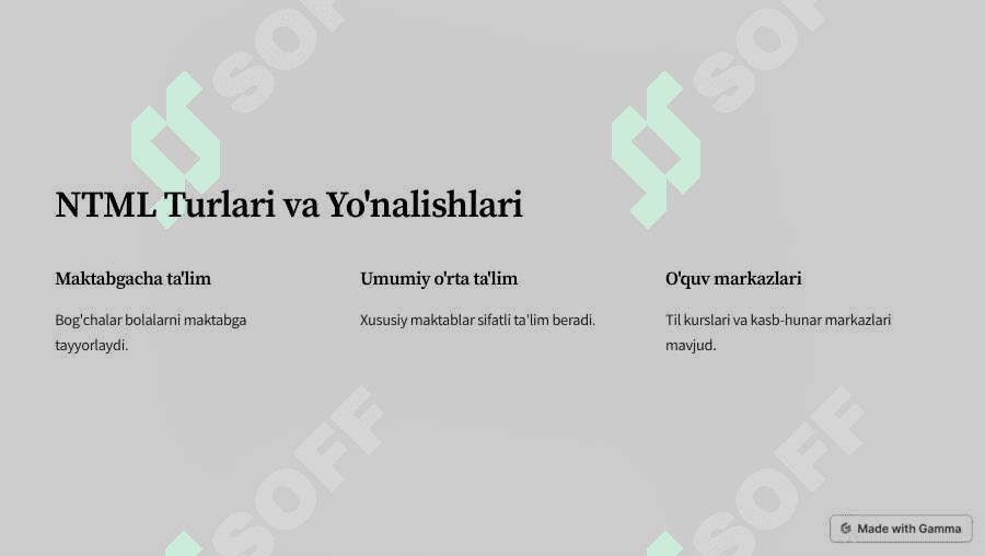 O'zbekistonda Nodavlat Ta'lim Muassasalari Tahlili 2