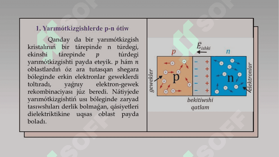 Yarımótkizgishli ásbaplar hám olardıń texnikada qollanılıwı 8