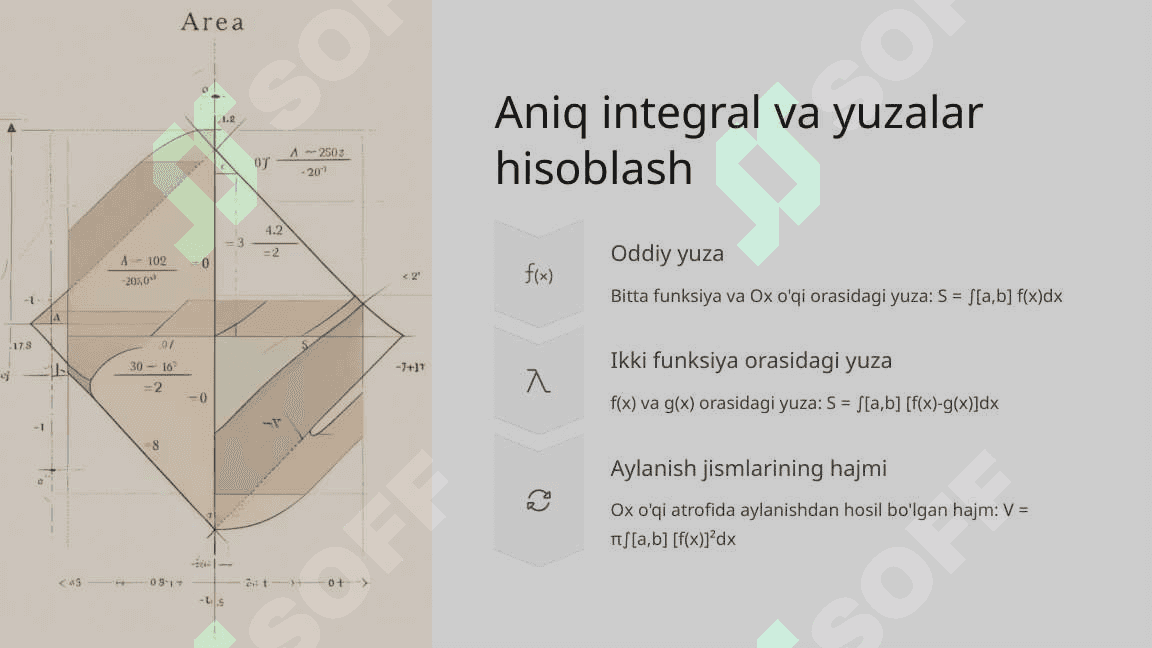 Aniq integral. Nyuton–Leybnis formulasi 6
