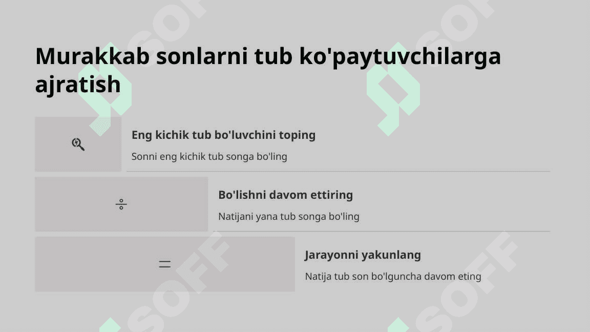 Tub va murakkab sonlar. EKUB va EKUK 7