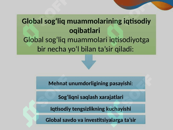 Global sog’liq muammolari 6