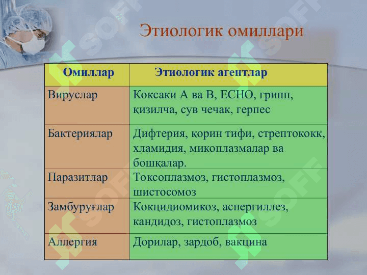 НОРЕВМАТИК КАРДИТЛАР 5