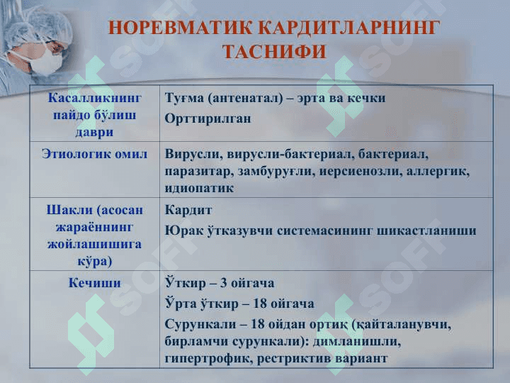 НОРЕВМАТИК КАРДИТЛАР 7