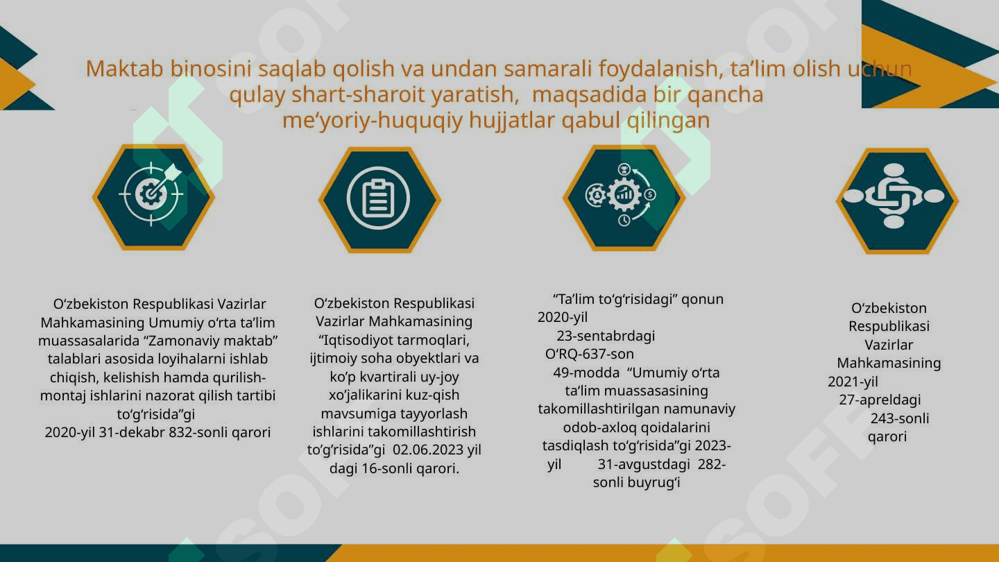 Maktab binosini saqlash va undan samarali foydalanish 4