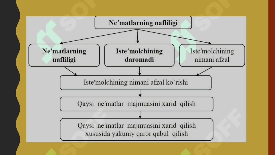 ISTE’MOLCHI HATTI-HARAKATI 3