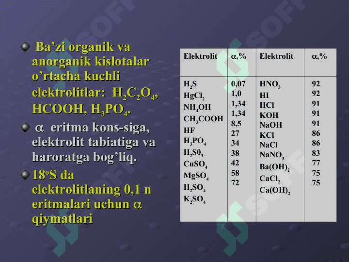 Elektrolitik dissotsilanish nazariyasi 6