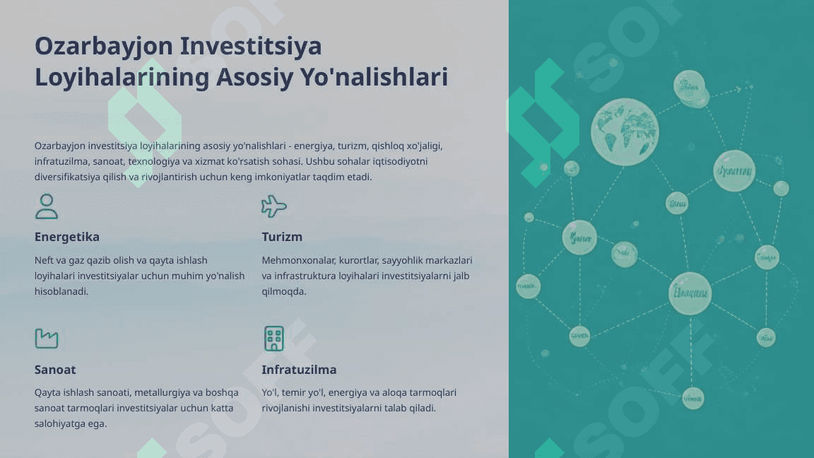 Ozarbayjon davlatining investatsiya tahlili 8