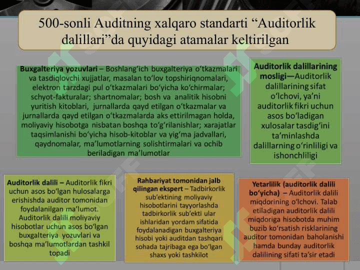 Auditorlik dalillar 4
