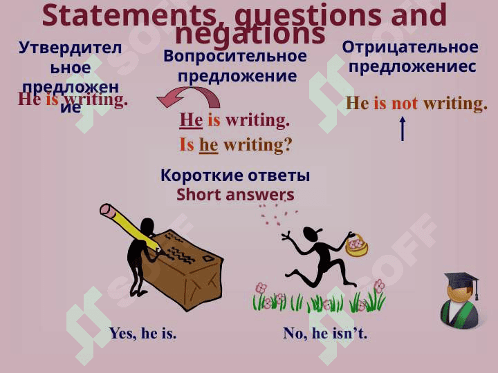 The fundamentals of English grammar 4