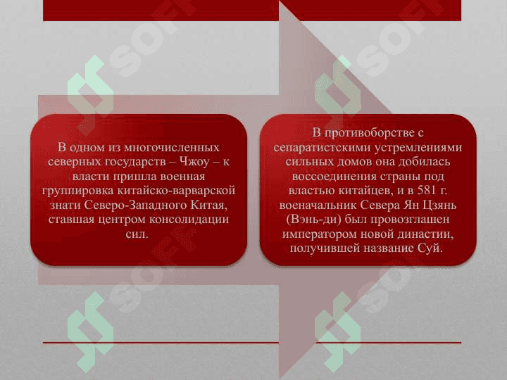 КИТАЙ ПЕРИОДА ДИНАСТИИ СУЙ 4