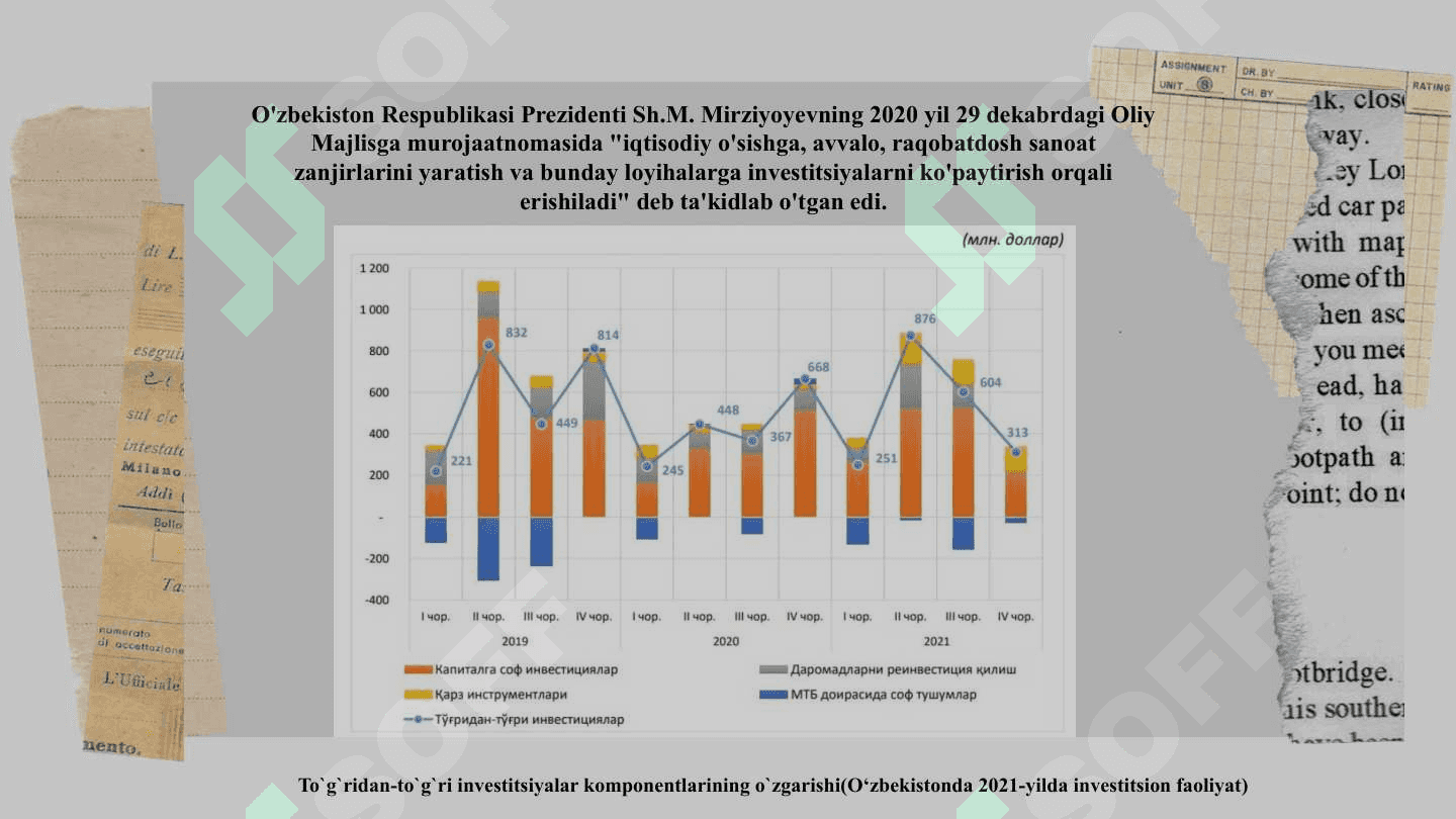 INVESTITSIYALAR VA ULARNING TURLARI 7