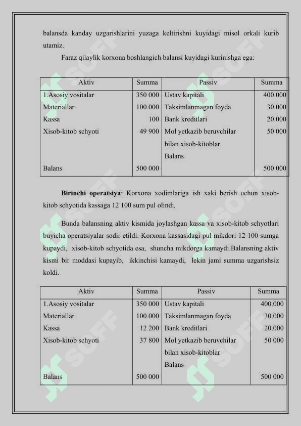YAGONA SCHYOTLAR REJASI, ULARNI TAYINLANISHI VA TARKIBI 7