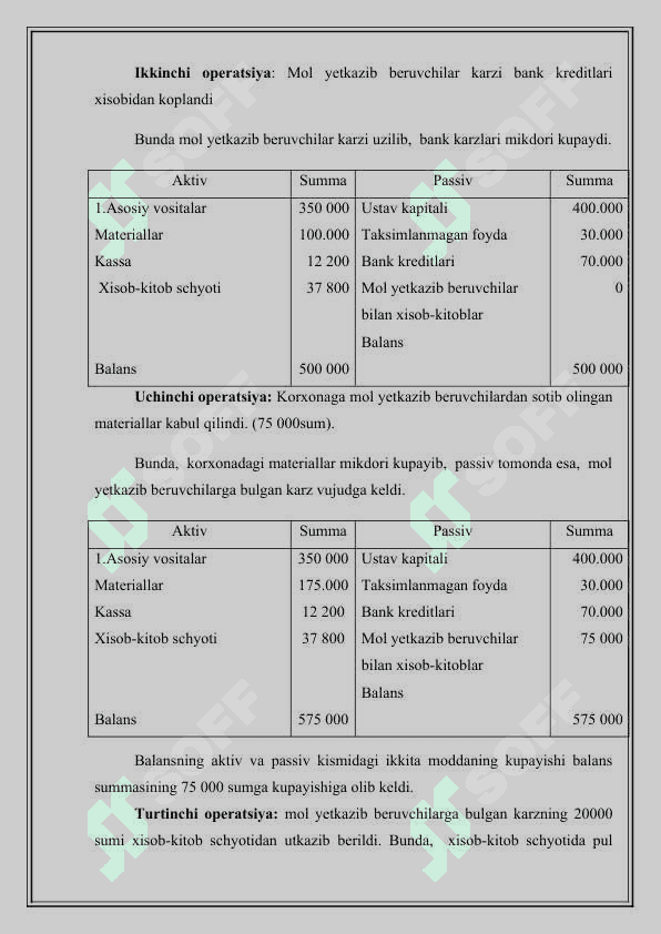 YAGONA SCHYOTLAR REJASI, ULARNI TAYINLANISHI VA TARKIBI 8