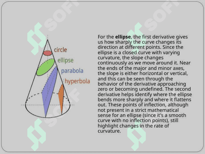 Derivatives of Ellipse and Parabola. Equations of Second-Order Lines in Polar Coordinates.pptx 7