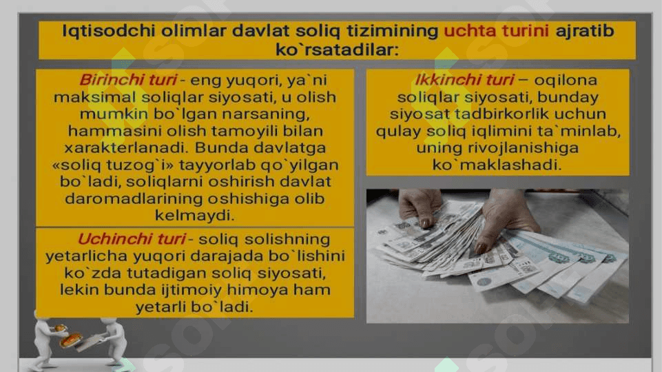 Soliq Tizimi va Uning Iqtisodiyotni Rivojlantirishdagi O`rni 4
