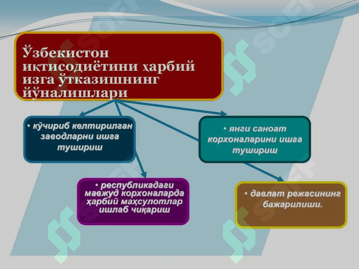 Иккинчи жаҳон уруши йилларида Ўзбек халқининг фашизм устидан қозонилган ғалабага қўшган ҳиссаси 8
