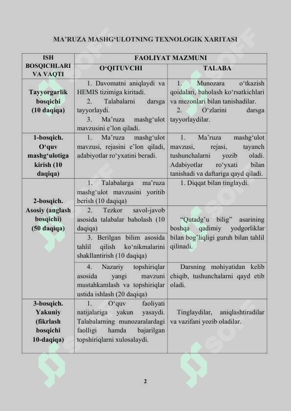 “Qutadg’u bilig”da turkiy adabiyotning qadimiyligiga doir muallif ishoralari 2